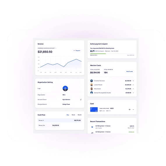 Tailored Role-Based Assessments