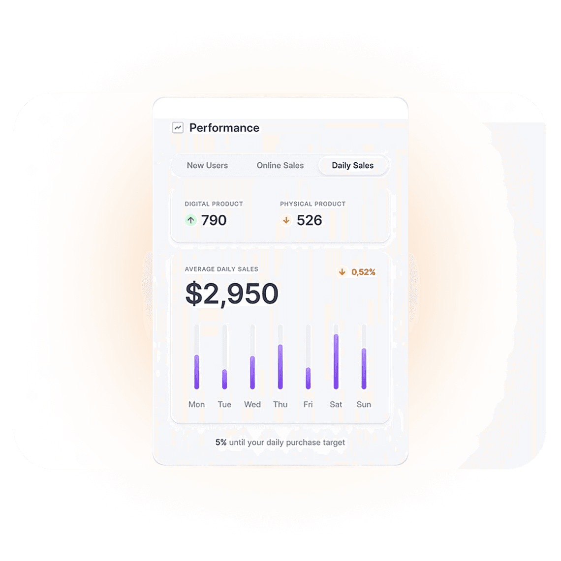 Access Smart Library for Every Role