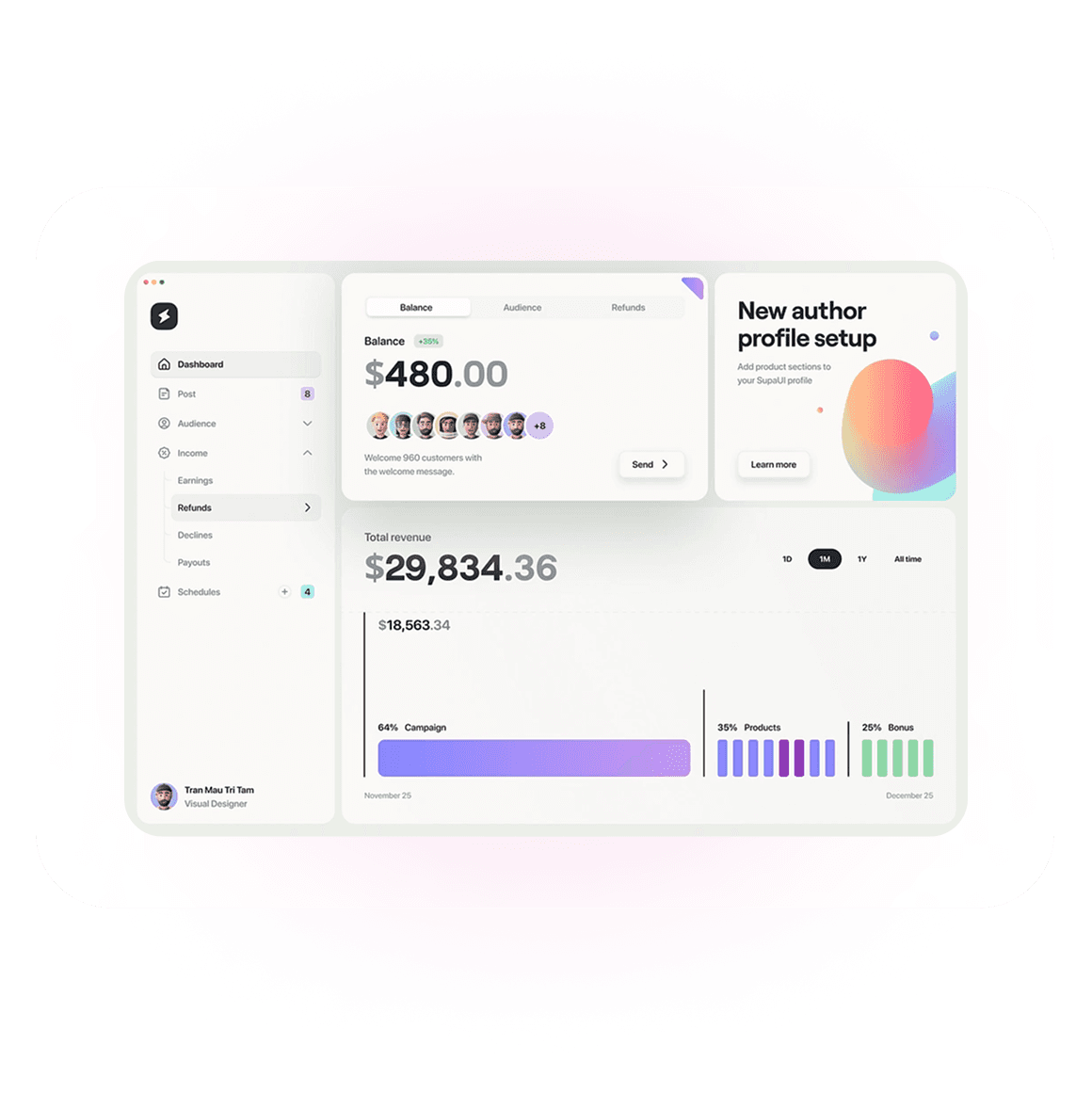 Precise Hiring with Section-Wise Assessment